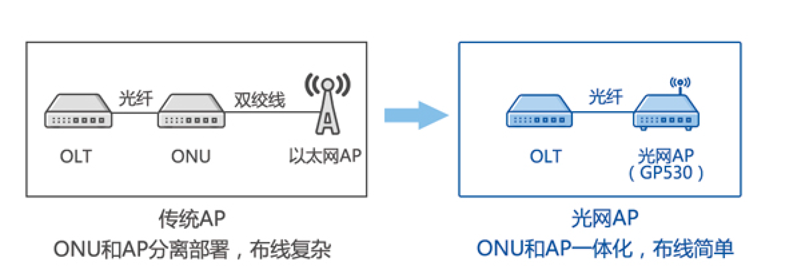 ayx游戏app官方版网络-ap-内图1.png