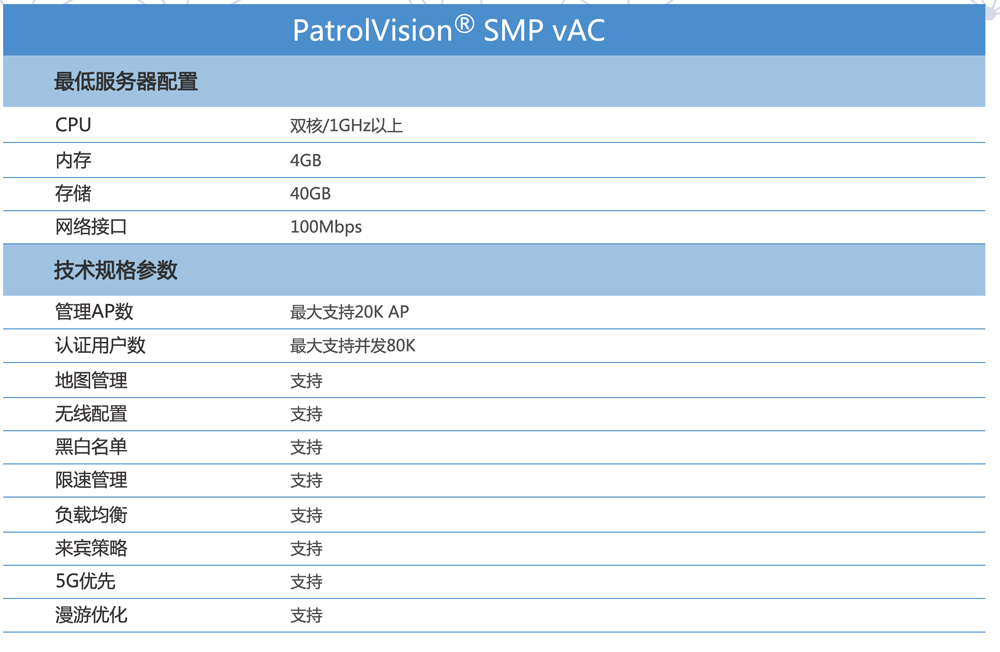ayx游戏app官方版网络-云ac-参数5.8.jpg